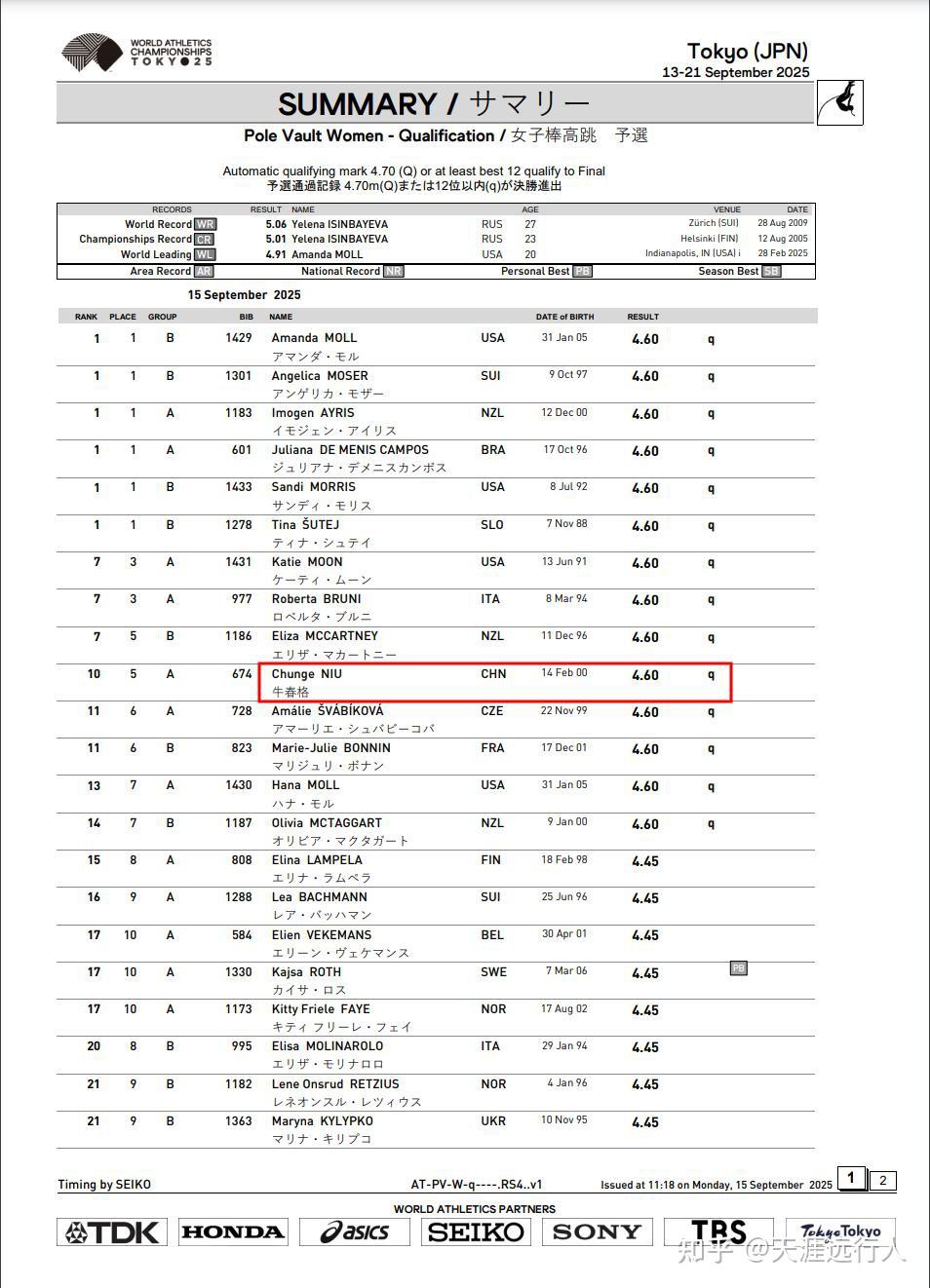 世界聚焦！田径赛事全球收视创新高的简单介绍